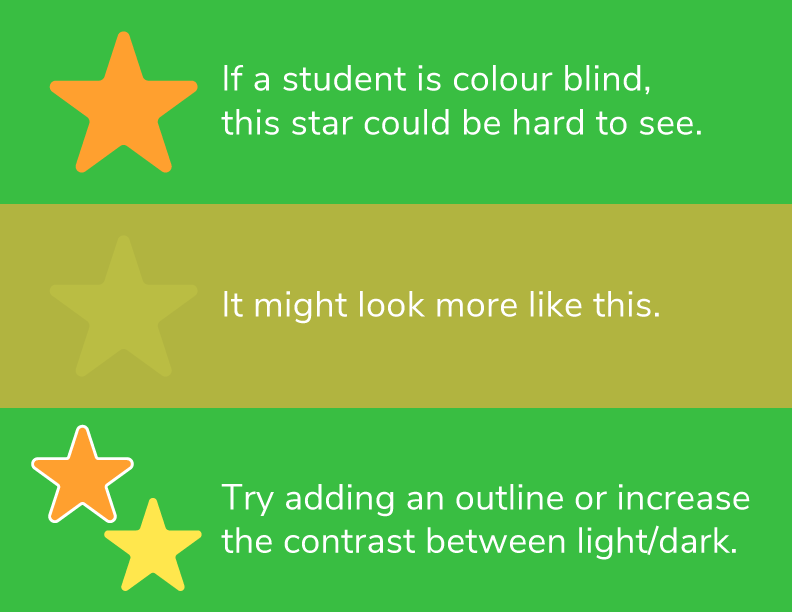 colour blindness