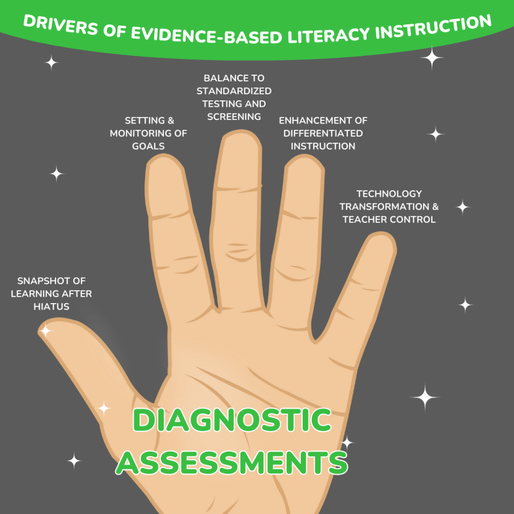 More Diagnostic Assessment Qualities For Evidence-based Literacy Instruction
