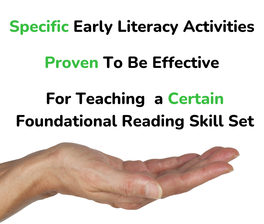Evidence For The Most Effective Literacy Activity For Foundational Reading Skill Sets.