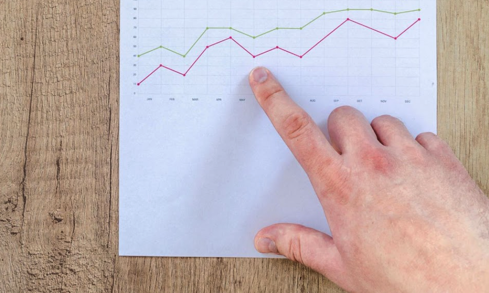 What Makes Historical Data Profiles Easier to Build?
